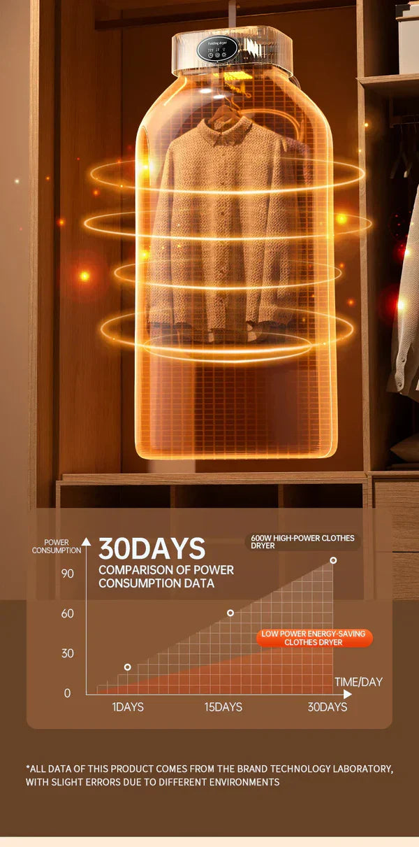Nestify™Clothes Dryer