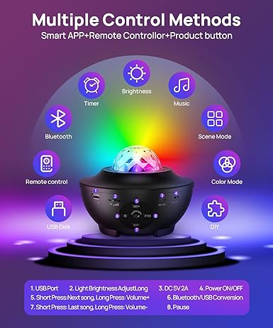 Nestify™ Galaxy Ocean Light Projector – بروجكتر ضوء المجرة والمحيط